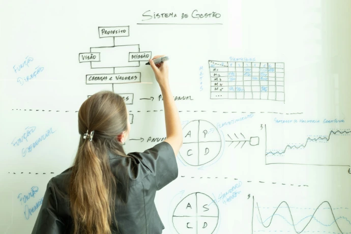 Woman drawing a flowchart on a whiteboard.