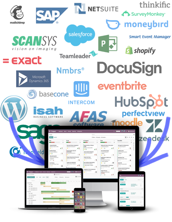 Oddo apps Waarom Odoo?