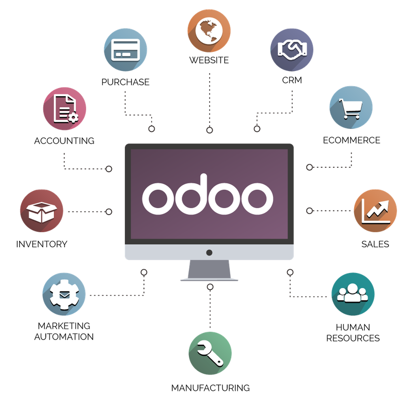 Odoo apps / modules
